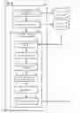 Fig. 06 - Determination of expertness level for a target keyword