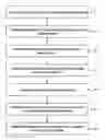Fig. 01 - Event extraction systems and methods