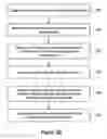 Fig. 05 - Event extraction systems and methods