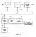 Fig. 22 - Event extraction systems and methods