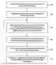 Fig. 01 - Event extraction systems and methods