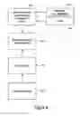 Fig. 06 - Event extraction systems and methods