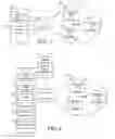 Fig. 02 - Distributed computing for portable computing devices