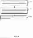 Fig. 07 - System and method for generating a model for creating graphs of regular degree