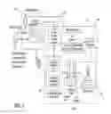 Fig. 02 - PERSONALIZED FIT AND FUNCTIONAL DESIGNED MEDICAL PROSTHESES AND SURGICAL INSTRUMENTS AND METHODS FOR MAKING