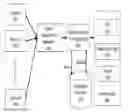 Fig. 01 - GENERATOR DYNAMIC MODEL PARAMETER ESTIMATION AND TUNING USING ONLINE DATA AND SUBSPACE STATE SPACE MODEL