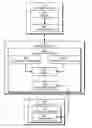 Fig. 01 - Adapting simulation data to real-world conditions encountered by physical processes