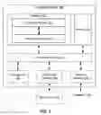 Fig. 02 - Adapting simulation data to real-world conditions encountered by physical processes