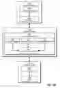Fig. 04 - Adapting simulation data to real-world conditions encountered by physical processes