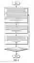 Fig. 06 - Adapting simulation data to real-world conditions encountered by physical processes