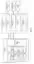 Fig. 03 - Capturing time-slice of emulation data for offline embedded software debug