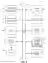 Fig. 07 - Capturing time-slice of emulation data for offline embedded software debug