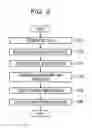 Fig. 03 - Optimum stage number calculation method, information processing apparatus, and recording medium