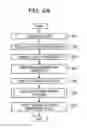 Fig. 07 - Optimum stage number calculation method, information processing apparatus, and recording medium