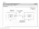 Fig. 01 - Systems and methods for co-simulation