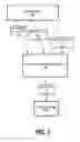 Fig. 04 - Dynamic power integrity and simulation for PCB design