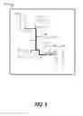 Fig. 06 - Dynamic power integrity and simulation for PCB design