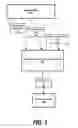 Fig. 04 - Dynamic power integrity and simulation for PCB design