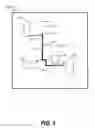 Fig. 06 - Dynamic power integrity and simulation for PCB design