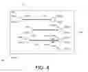 Fig. 06 - Dynamic impedance net generation in printed circuit board design