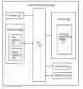 Fig. 01 - Data processing system and method for assembling components in a computer-aided design (CAD) environment