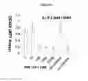 Fig. 19 - Selective peptide antagonists