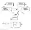 Fig. 08 - SYSTEMS AND METHODS FOR AUTONOMOUS DISCHARGE QUEUE MANAGEMENT