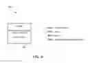 Fig. 07 - Zero-knowledge encryption in universal data scaffold based data management platform