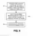 Fig. 06 - Connector-based optical identification apparatus and method