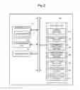 Fig. 03 - Information processing apparatus that sets the number of times of password re-entry and prompts user to perform password re-entry at set number of times