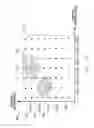 Fig. 09 - Integrated circuit with tamper protection and method therefor