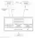 Fig. 01 - Self-scanning of deployed software applications