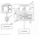 Fig. 01 - System and method for application security profiling