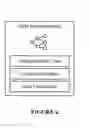 Fig. 03 - System and method for application security profiling