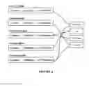 Fig. 05 - System and method for application security profiling