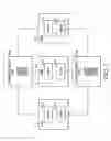 Fig. 05 - Cryptographic object management across multiple remote sites