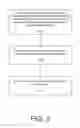 Fig. 05 - Systems and methods for producing, displaying, and interacting with collaborative environments using classification-based access control