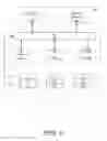 Fig. 10 - Systems and methods for producing, displaying, and interacting with collaborative environments using classification-based access control