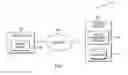 Fig. 02 - Mental acuity-dependent accessibility