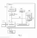 Fig. 04 - Mental acuity-dependent accessibility