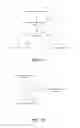 Fig. 08 - Expression evaluation of database statements for restricted data