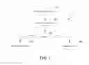 Fig. 09 - Expression evaluation of database statements for restricted data