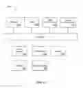 Fig. 19 - User experience using privatized crowdsourced data
