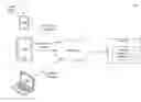 Fig. 01 - User experience using privatized crowdsourced data