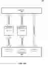 Fig. 16 - User experience using privatized crowdsourced data