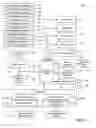 Fig. 18 - User experience using privatized crowdsourced data