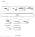 Fig. 19 - User experience using privatized crowdsourced data