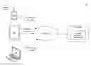Fig. 01 - User experience using privatized crowdsourced data