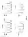 Fig. 13 - User experience using privatized crowdsourced data