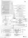 Fig. 18 - User experience using privatized crowdsourced data